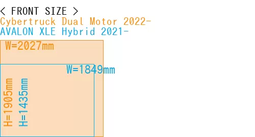 #Cybertruck Dual Motor 2022- + AVALON XLE Hybrid 2021-